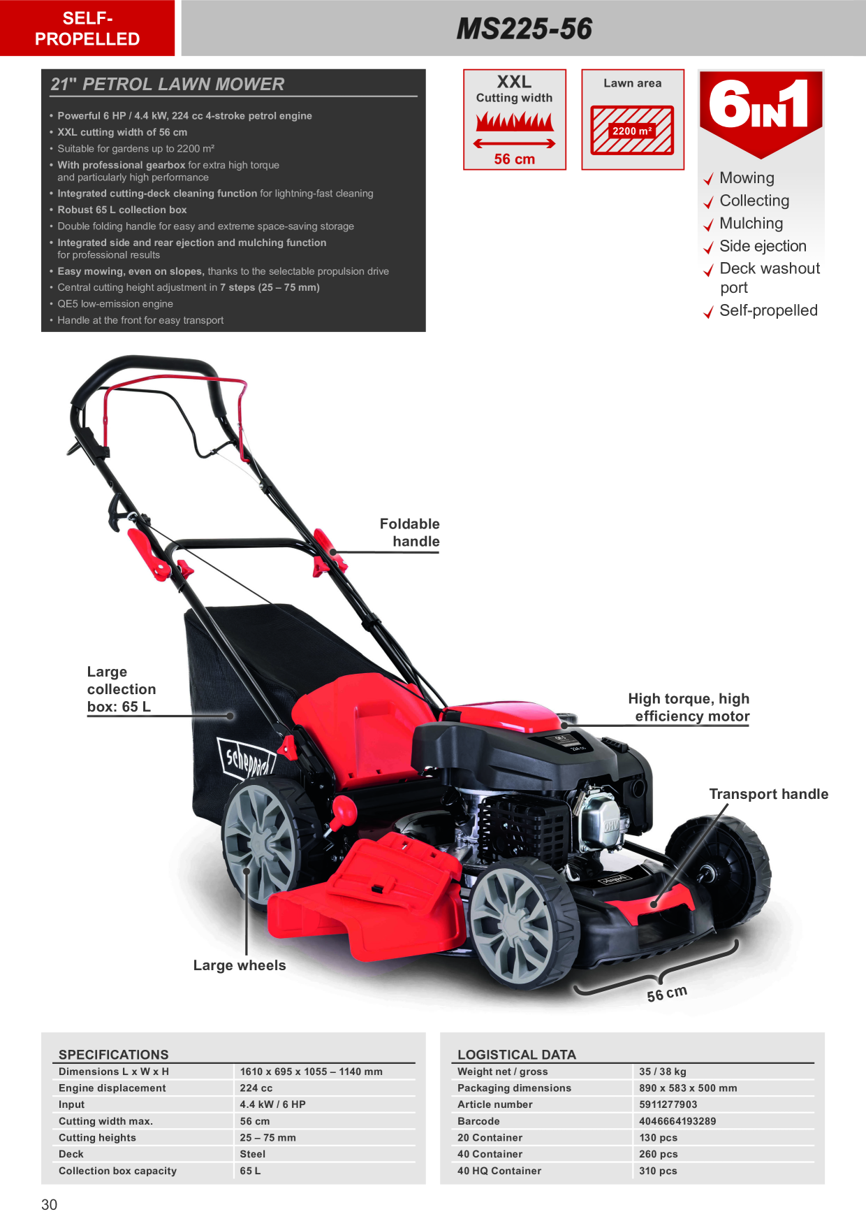 Catalog Overview Image