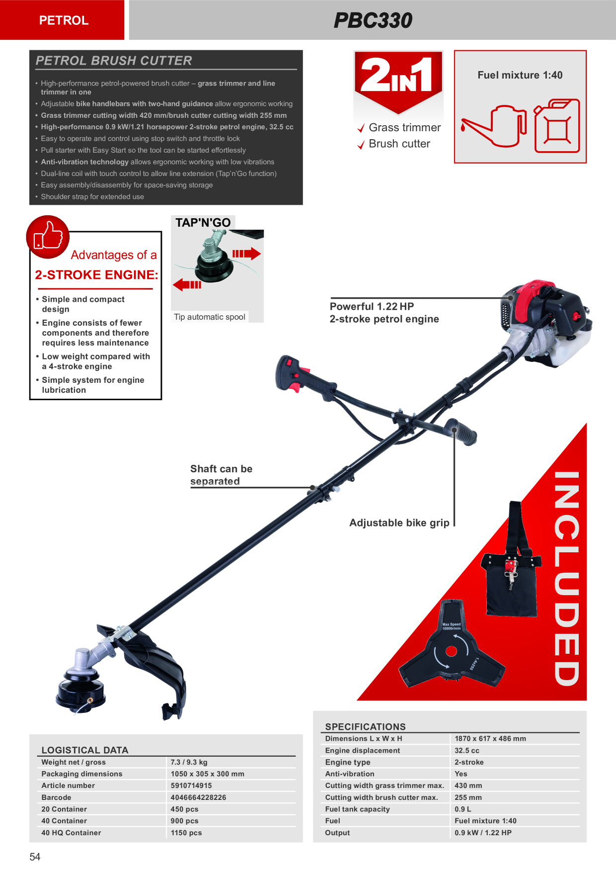 Catalog Overview Image
