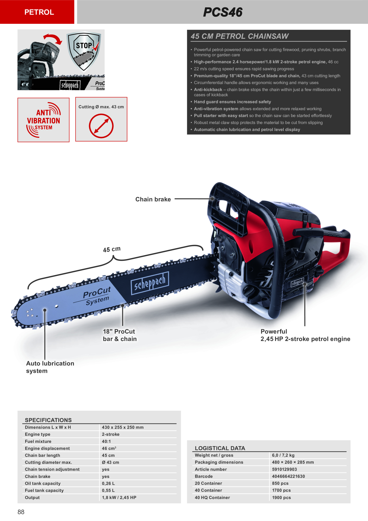 Catalog Overview Image