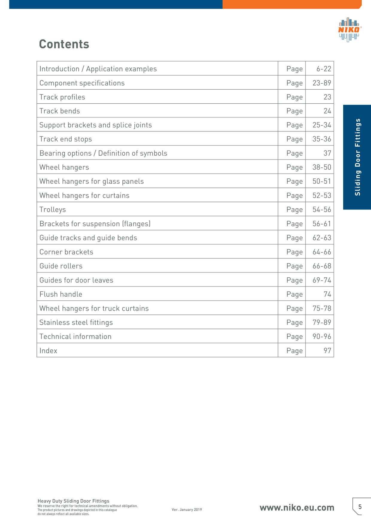 Catalog Overview Image