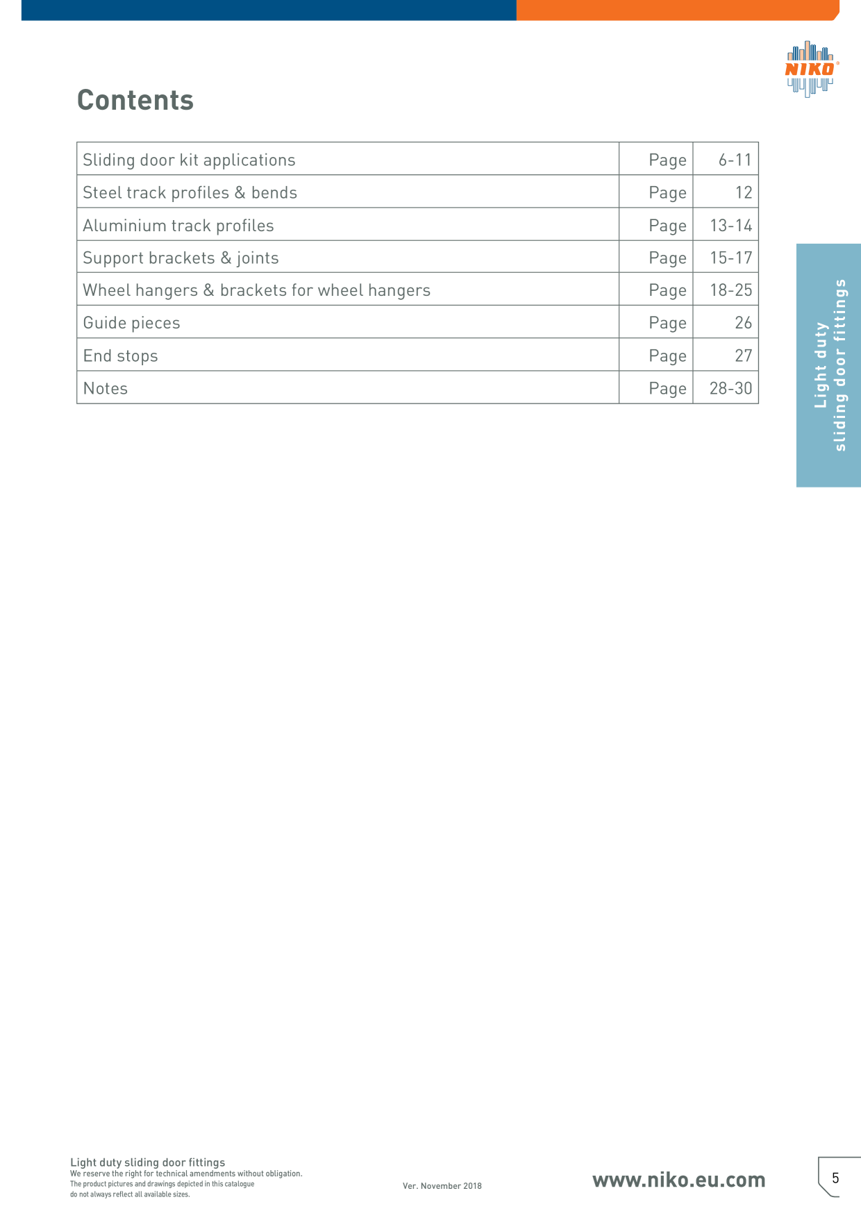 Catalog Overview Image