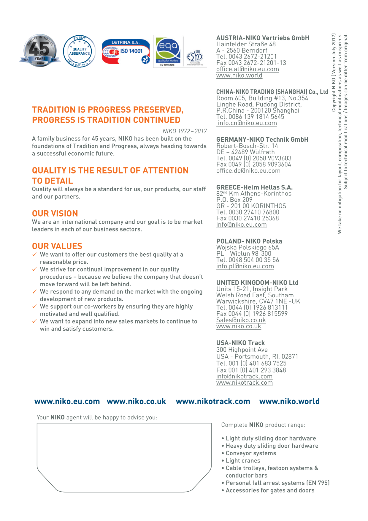 Catalog Overview Image