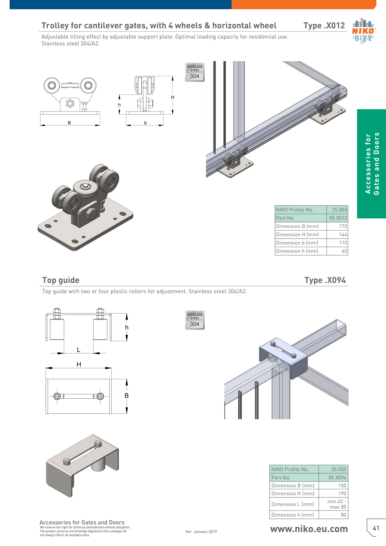 Catalog Overview Image