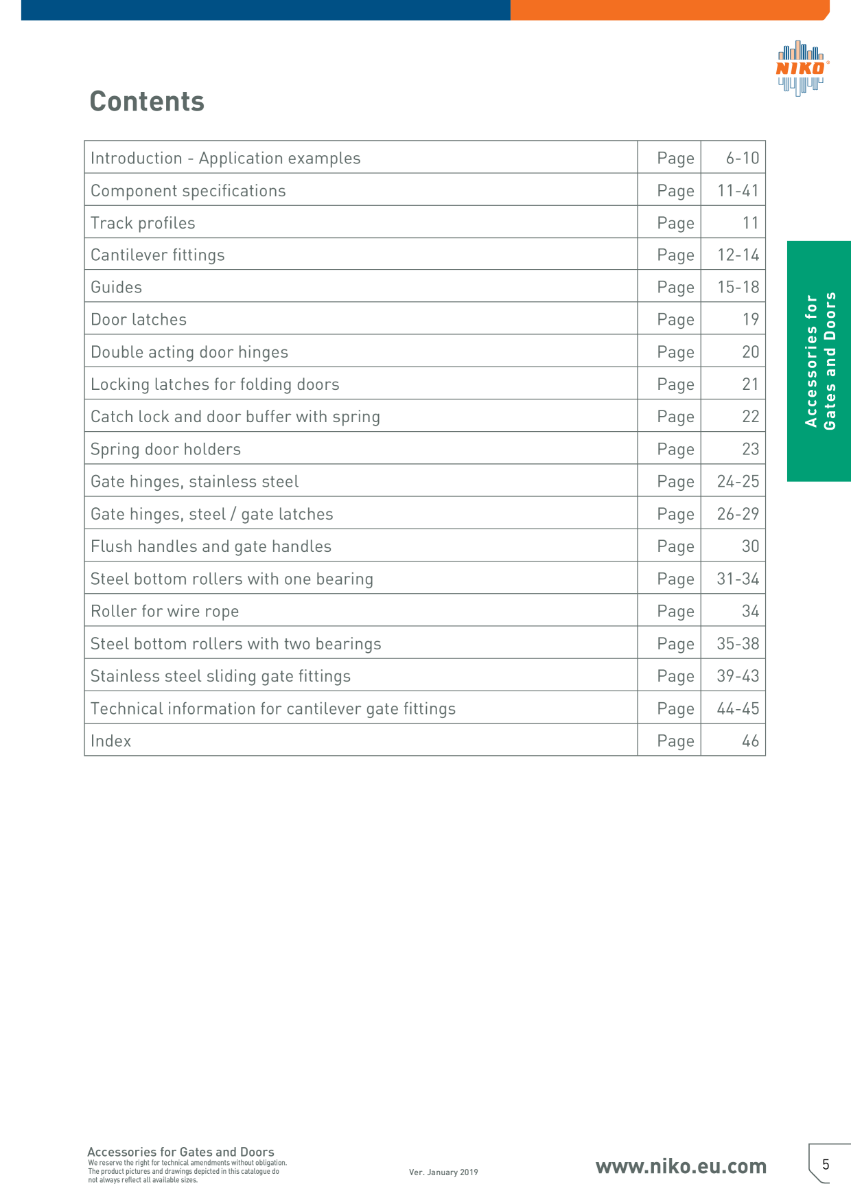 Catalog Overview Image