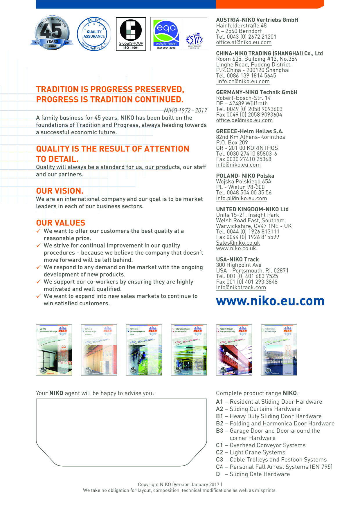 Catalog Overview Image