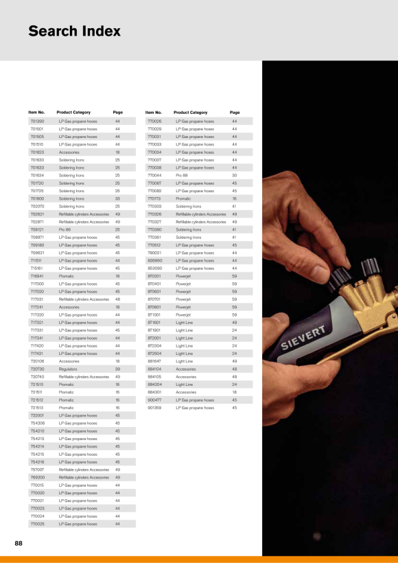Sievert Manometer zu Druckregler 3061, 3063, 3081, 3083 720730