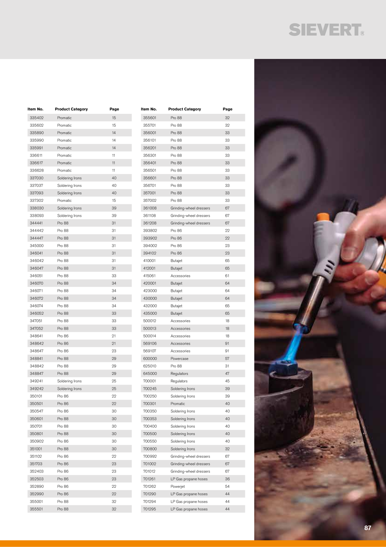Catalog Overview Image