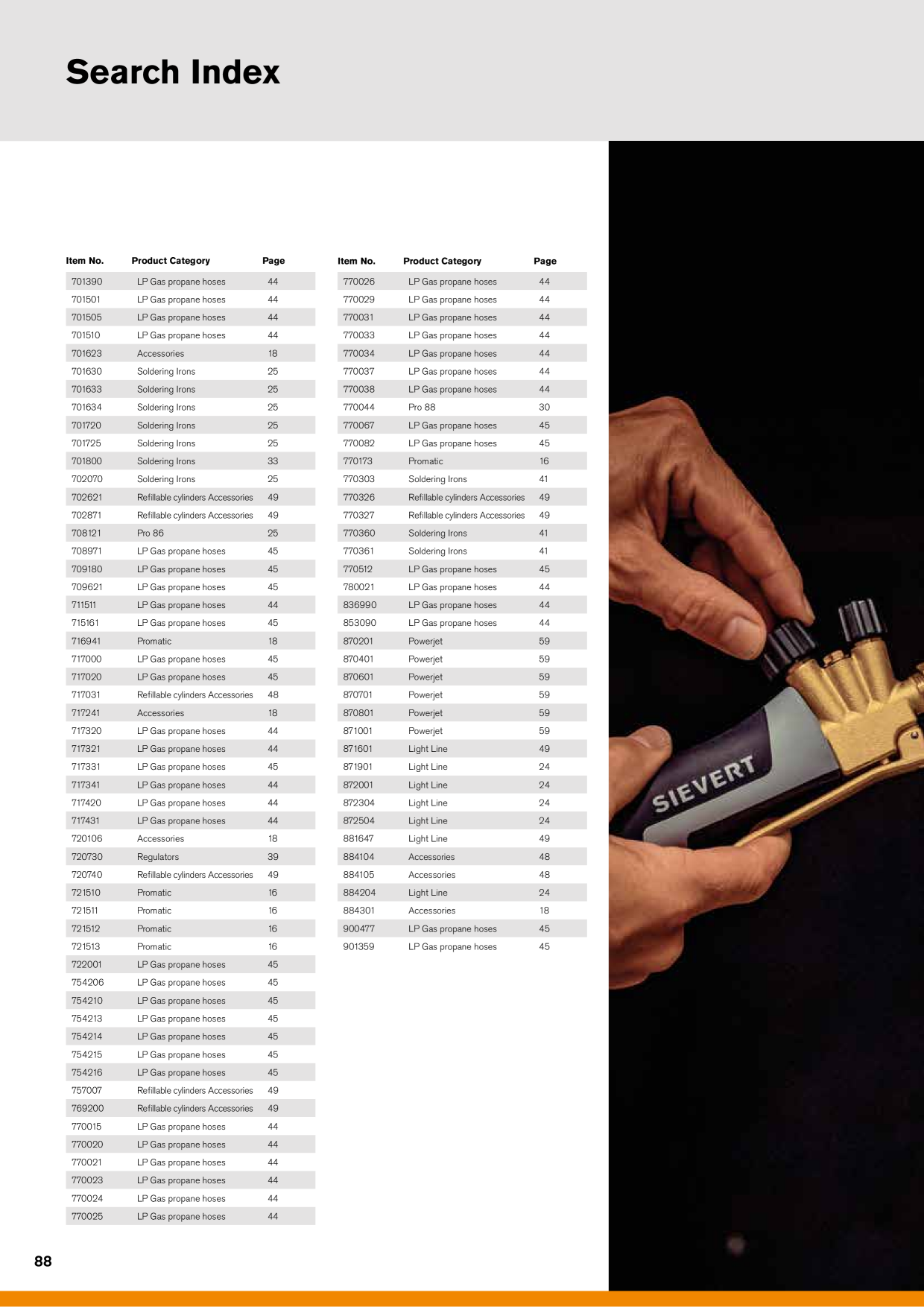 Catalog Overview Image