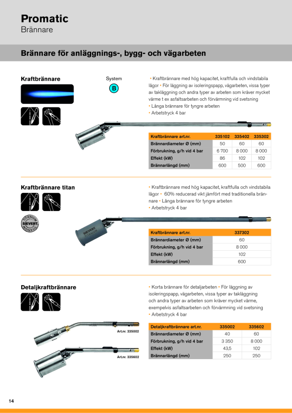 Sievert Promatic Aufschweißbrenner Ø 60 mm - Länge 500 mm 335402