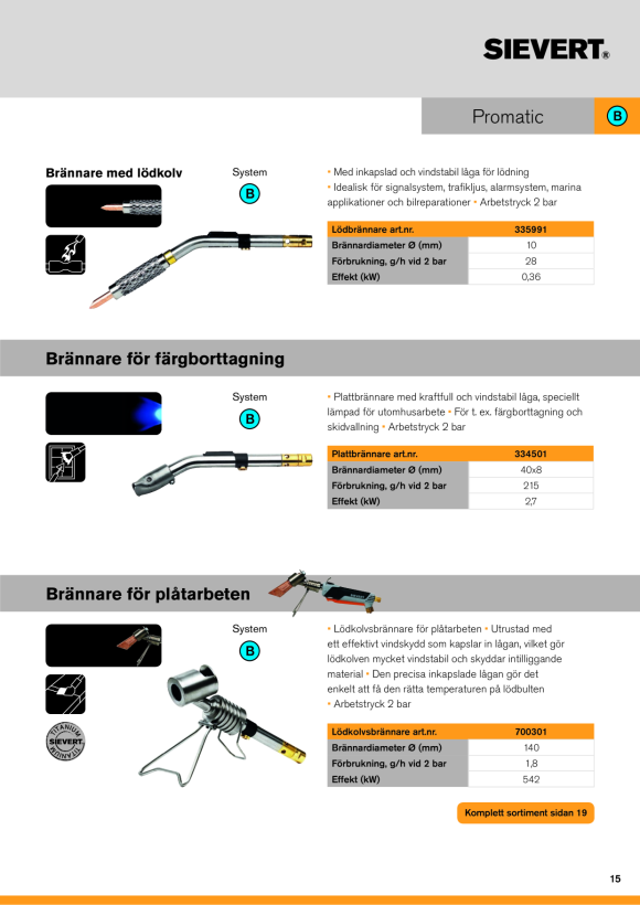 Sievert Promatic Aufschweißbrenner Ø 60 mm - Länge 500 mm 335402