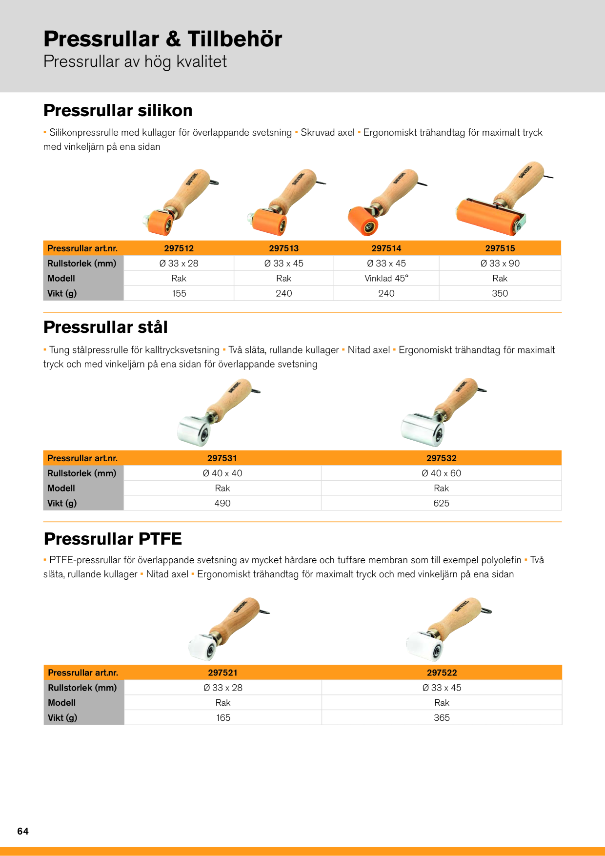 Förhandsvisning av katalog