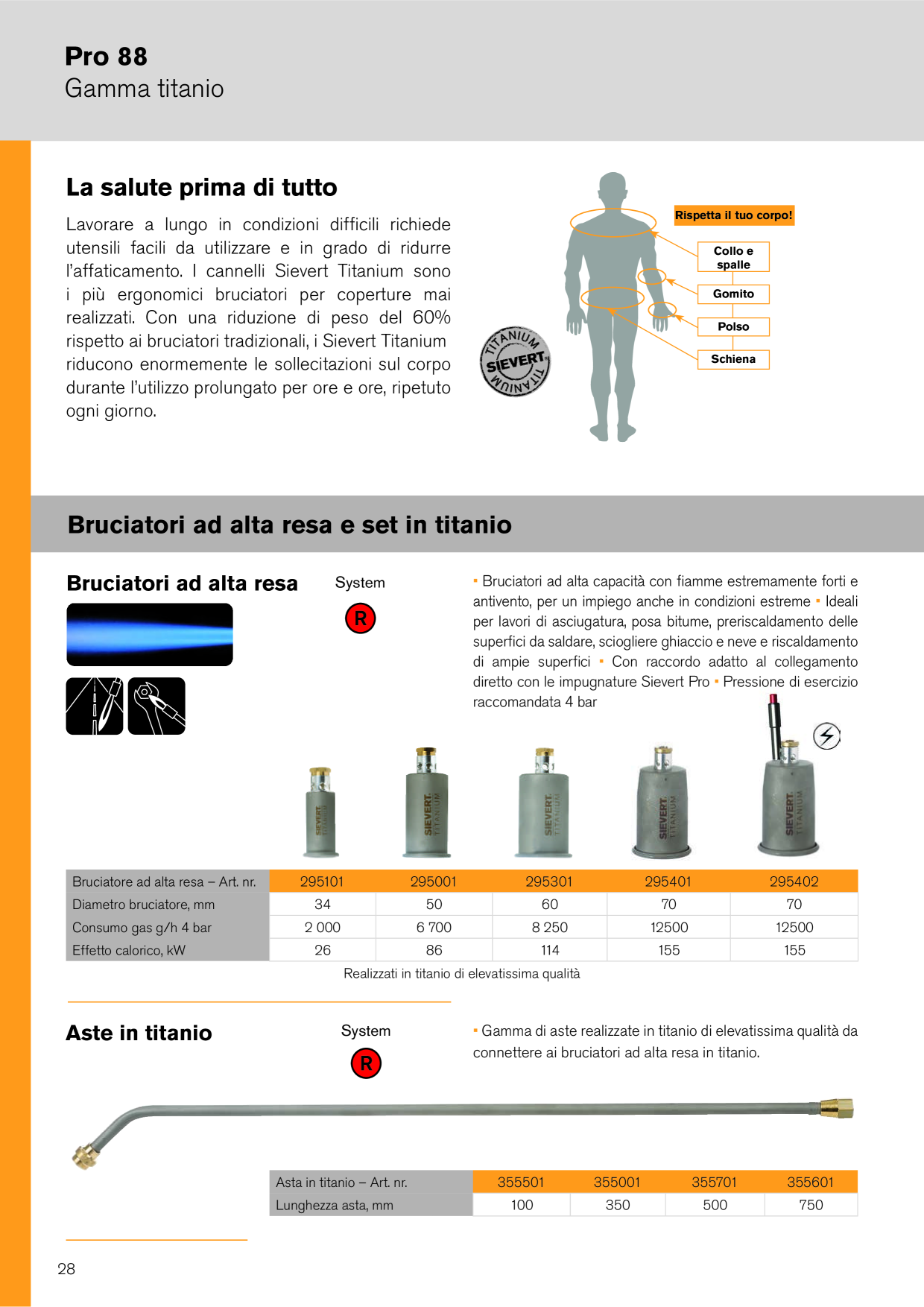 Anteprima del catalogo