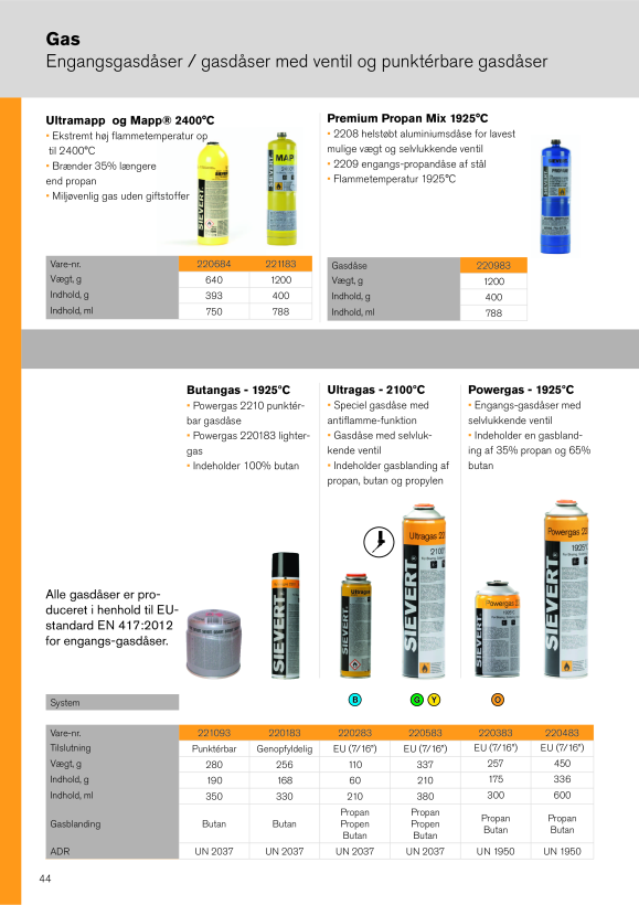 Sievert Schnellanschlussventil für Flasche 2000/2012 700001