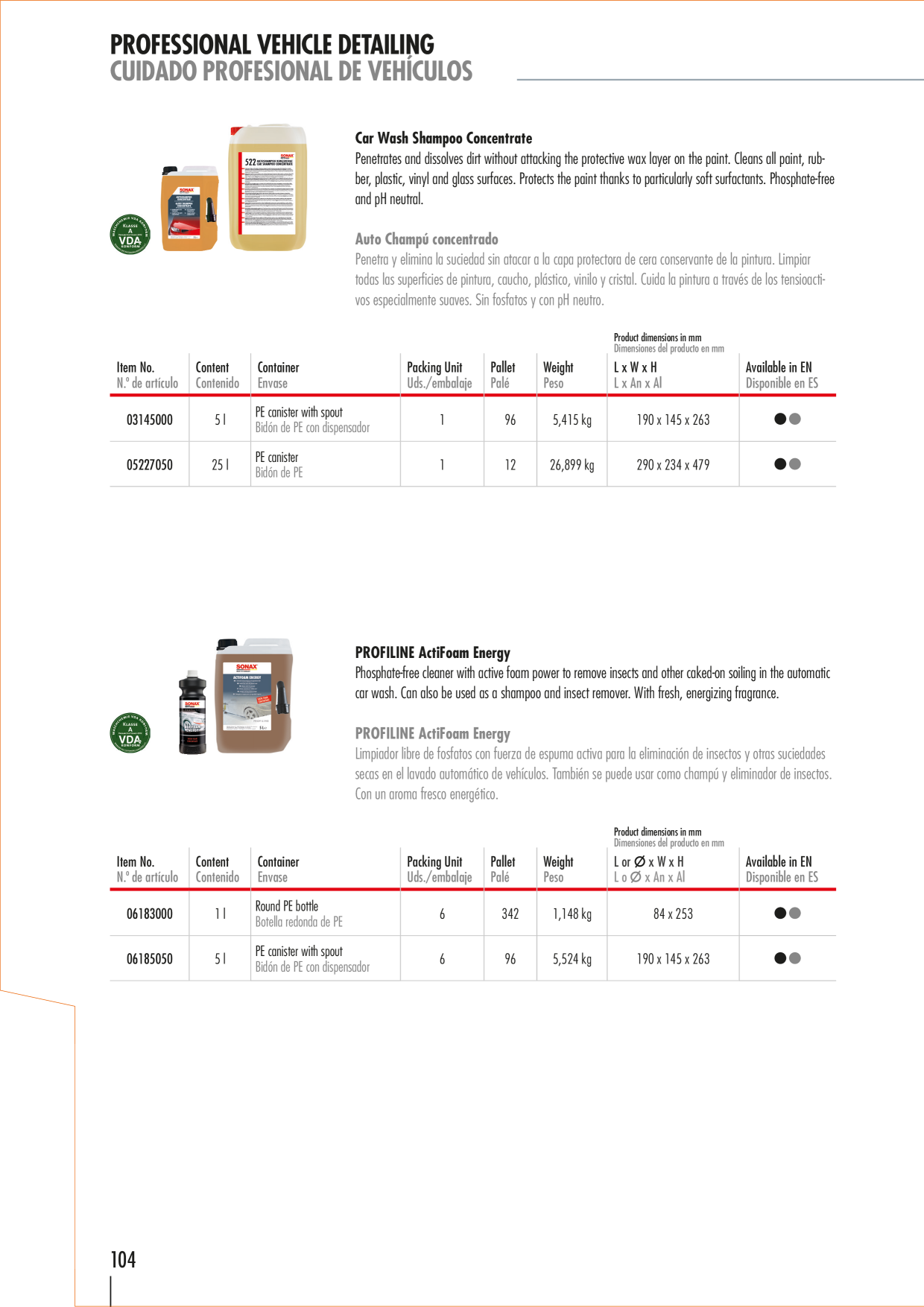 Catalog Overview Image