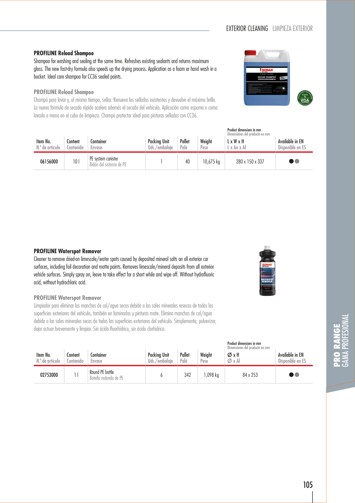 Catalog Overview Image