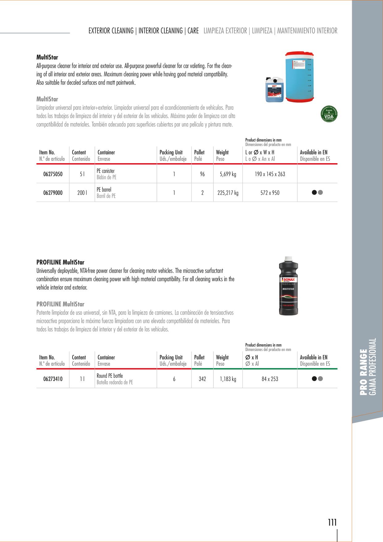 Catalog Overview Image