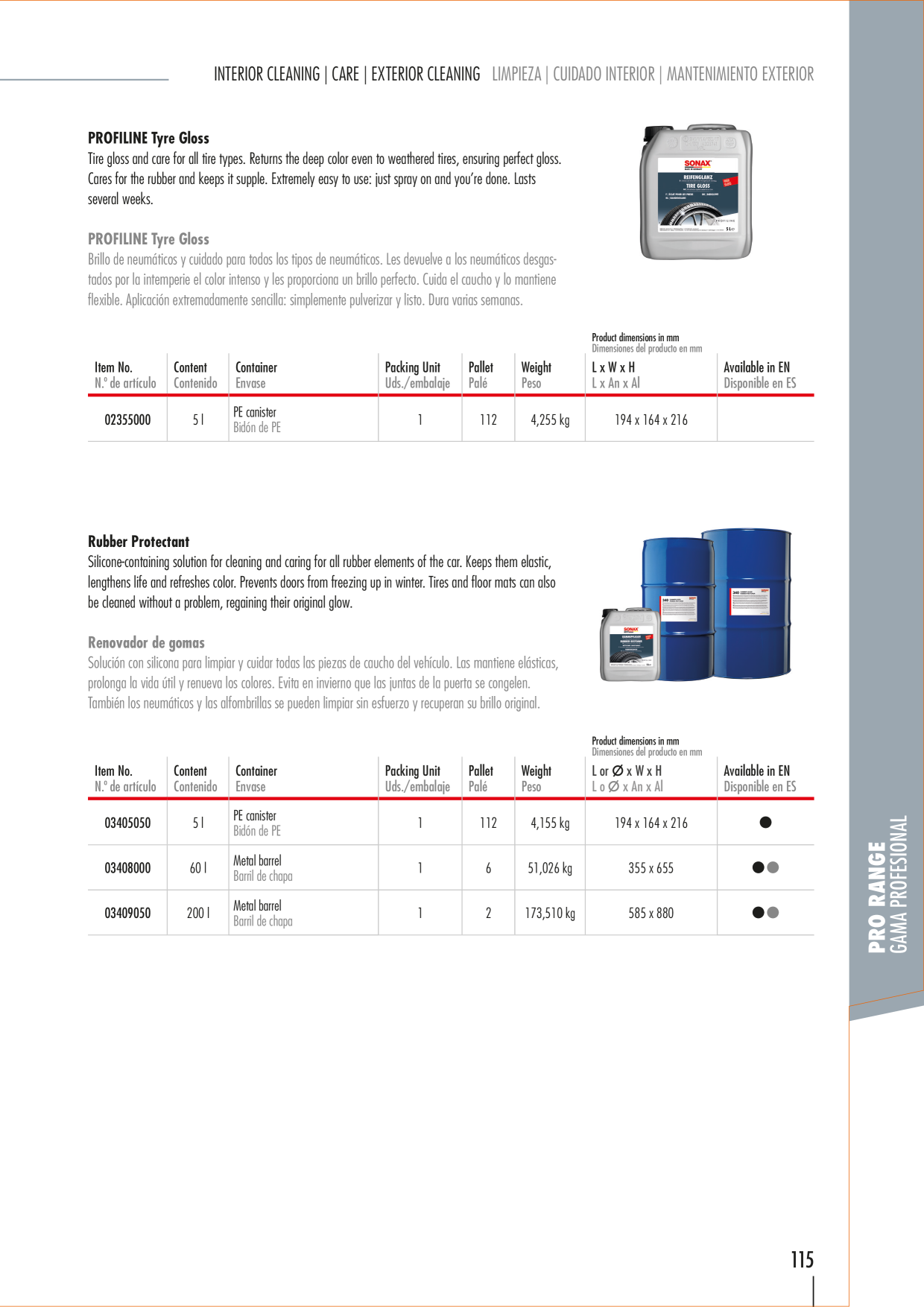 Catalog Overview Image