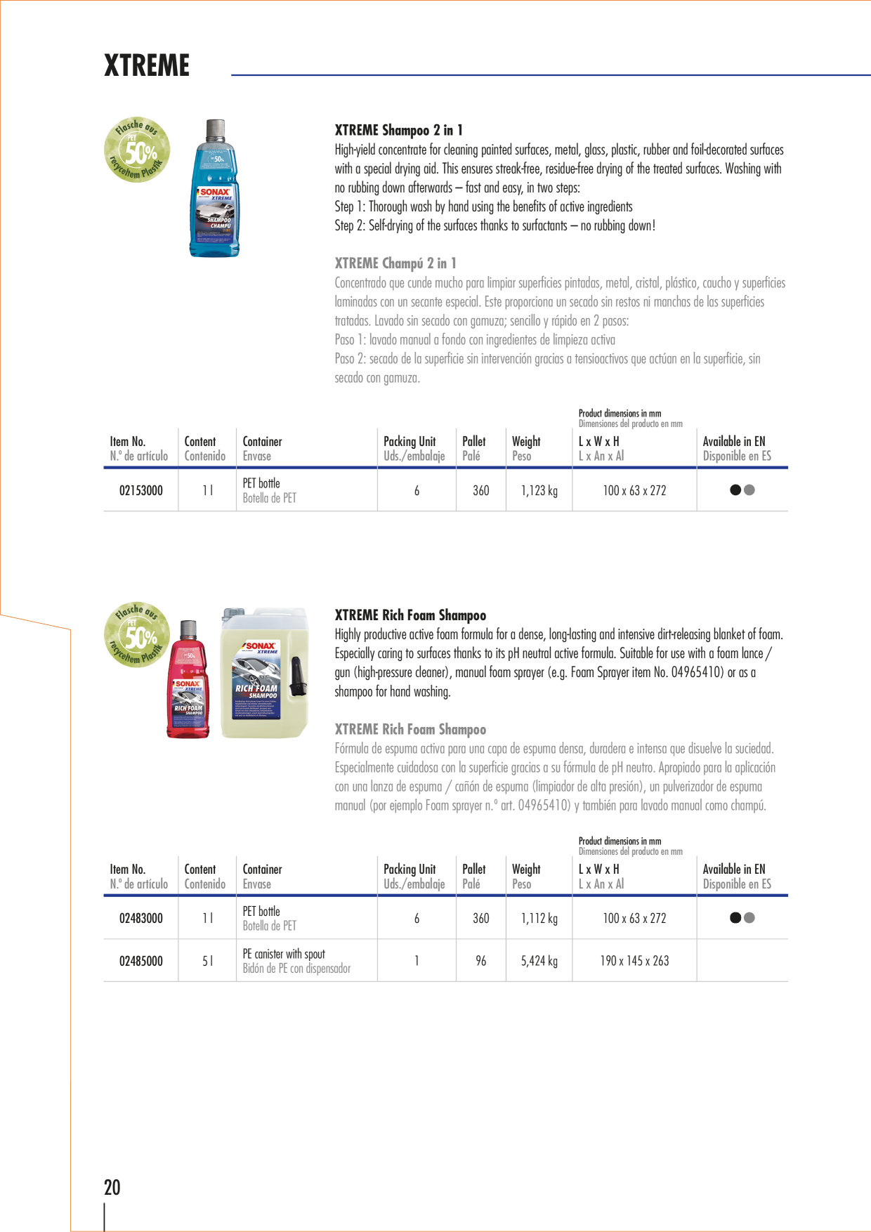 Catalog Overview Image