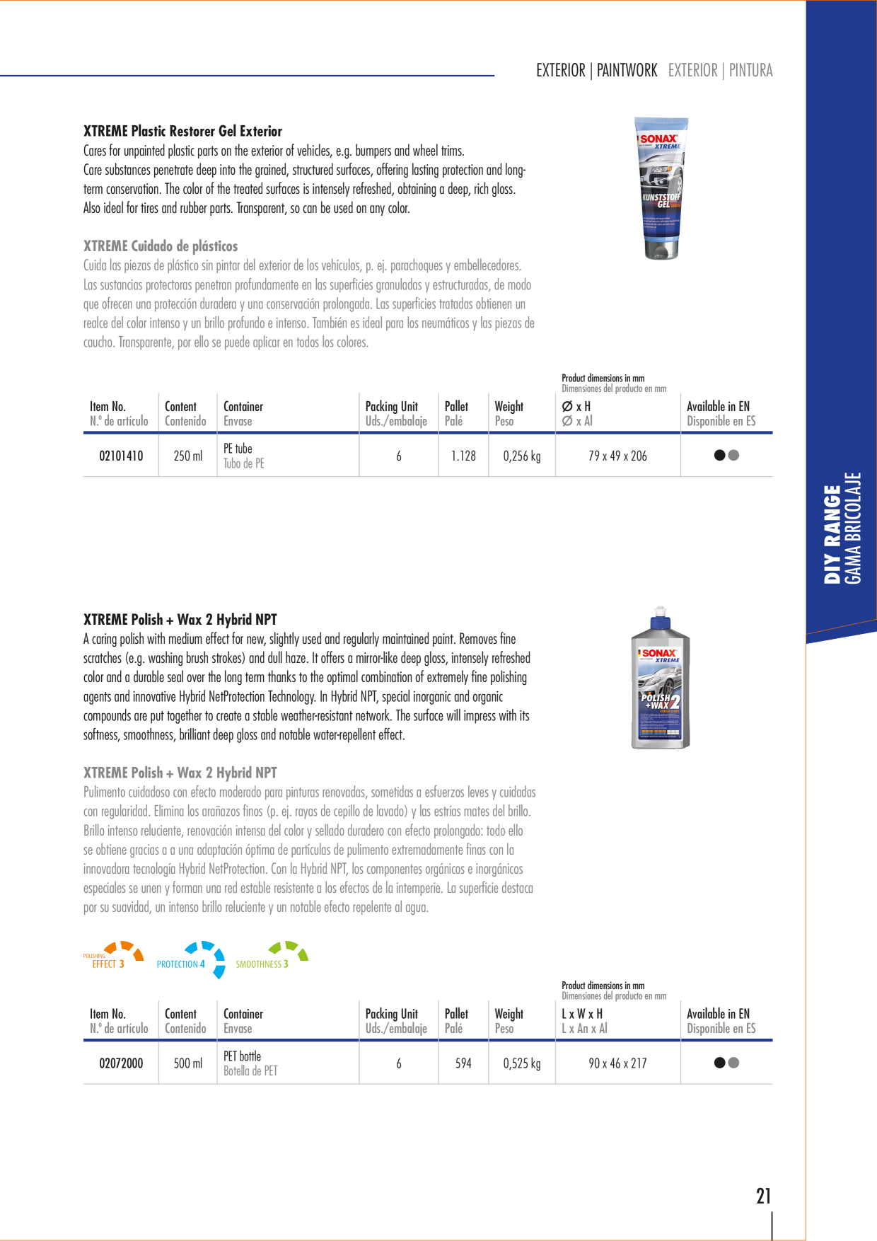 Catalog Overview Image