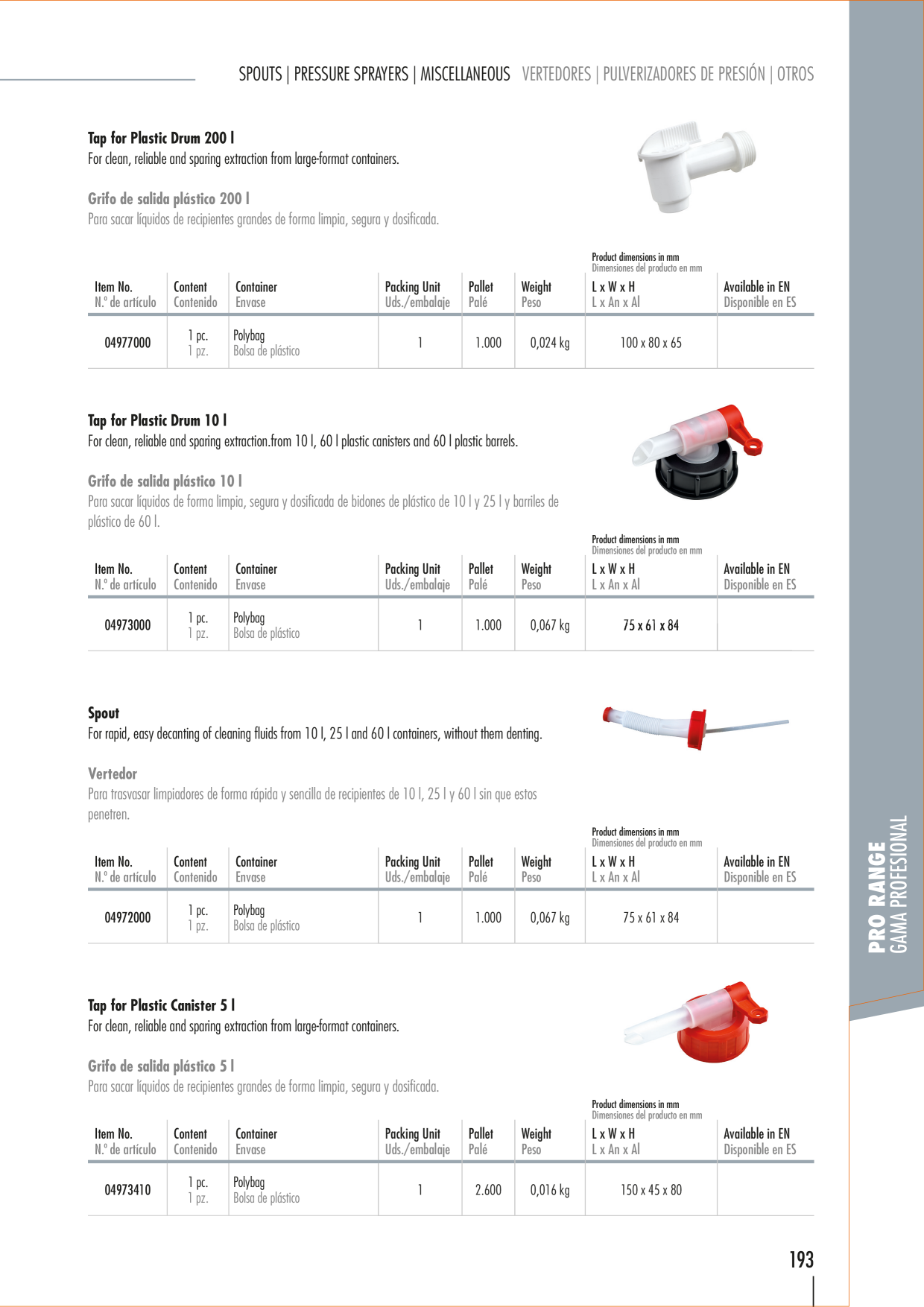 Catalog Overview Image