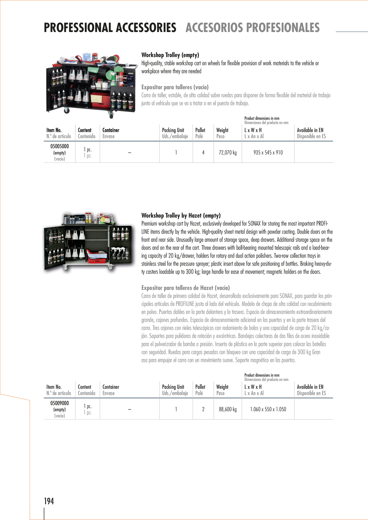 Catalog Overview Image