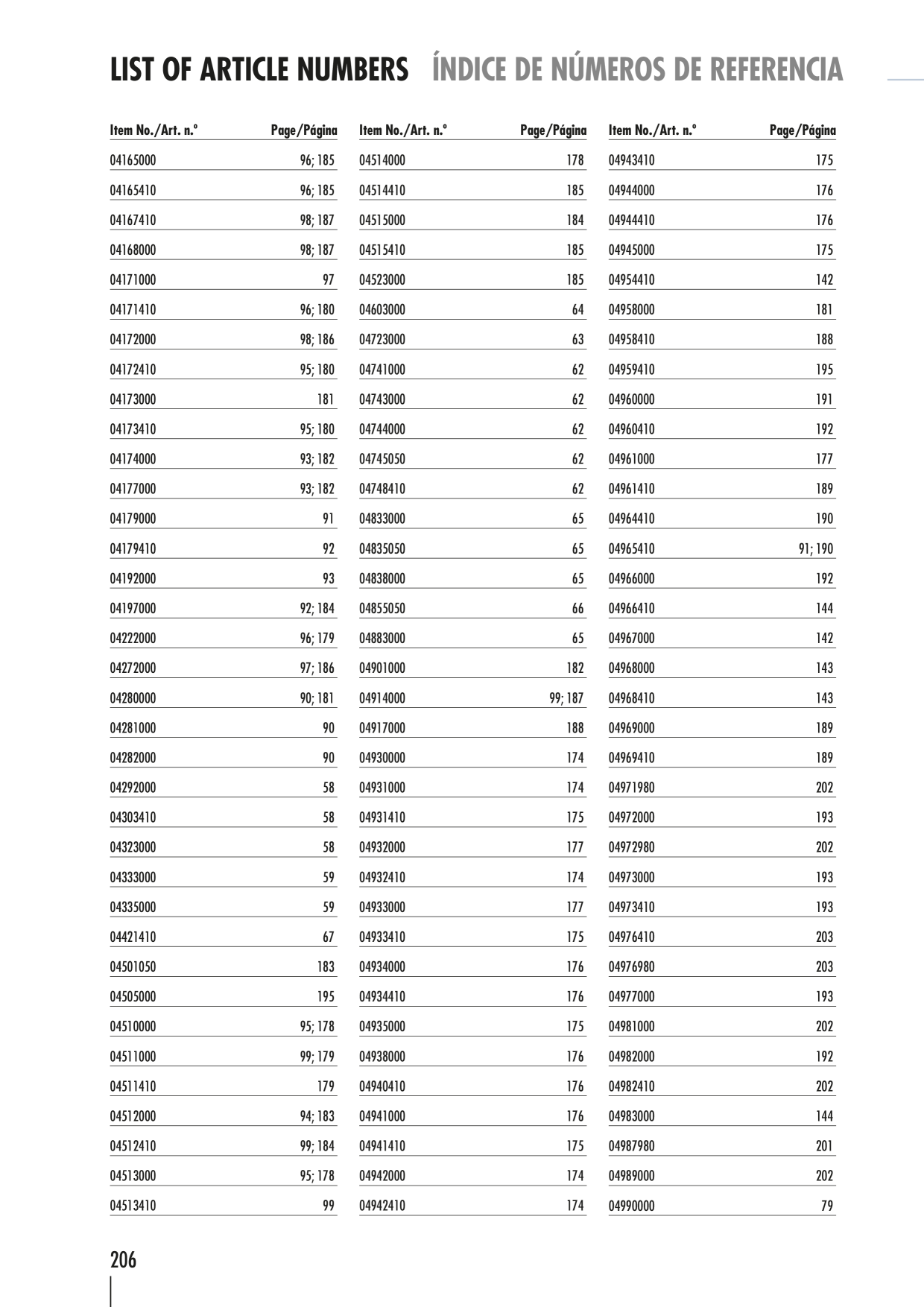 Sonax GlanzShampoo Konzentrat Shampoo Auto 1 Liter 03143000 4064700314306  4064700314306-89 ToolTeam T-7870