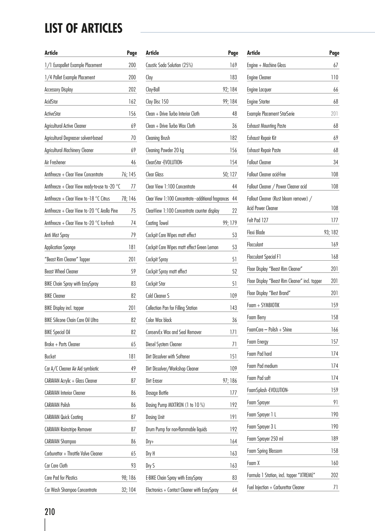 Catalog Overview Image