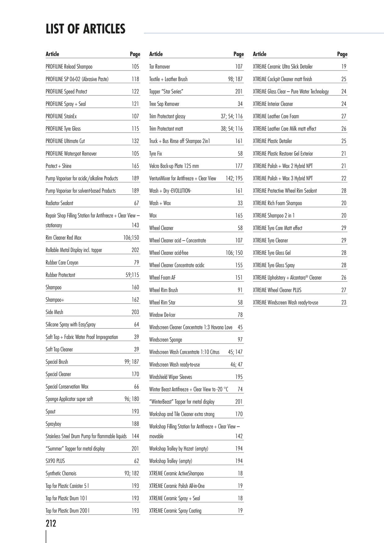 Catalog Overview Image