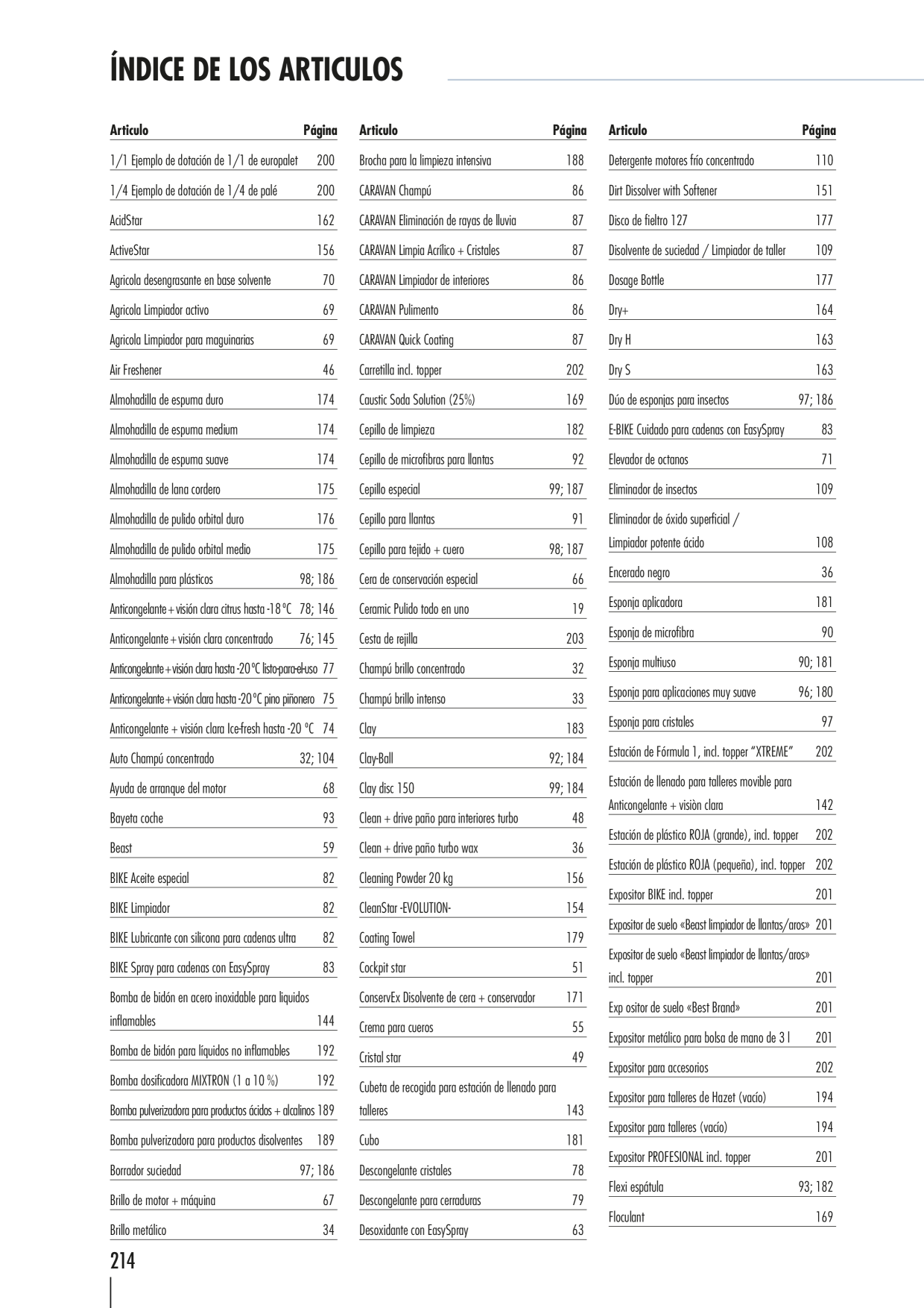 Catalog Overview Image