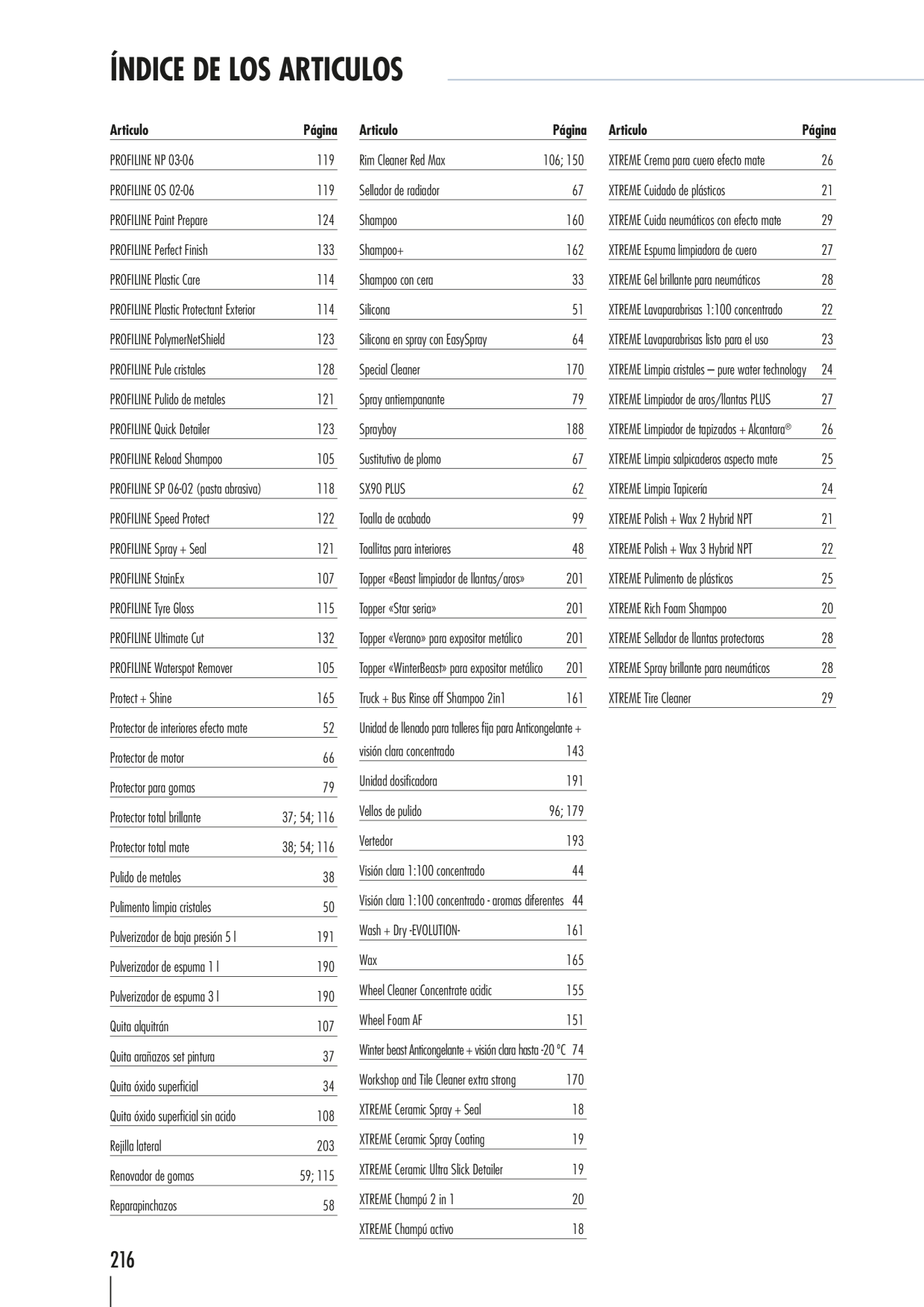 Catalog Overview Image