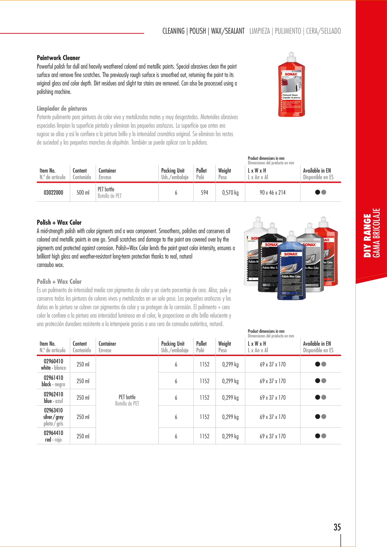 Catalog Overview Image