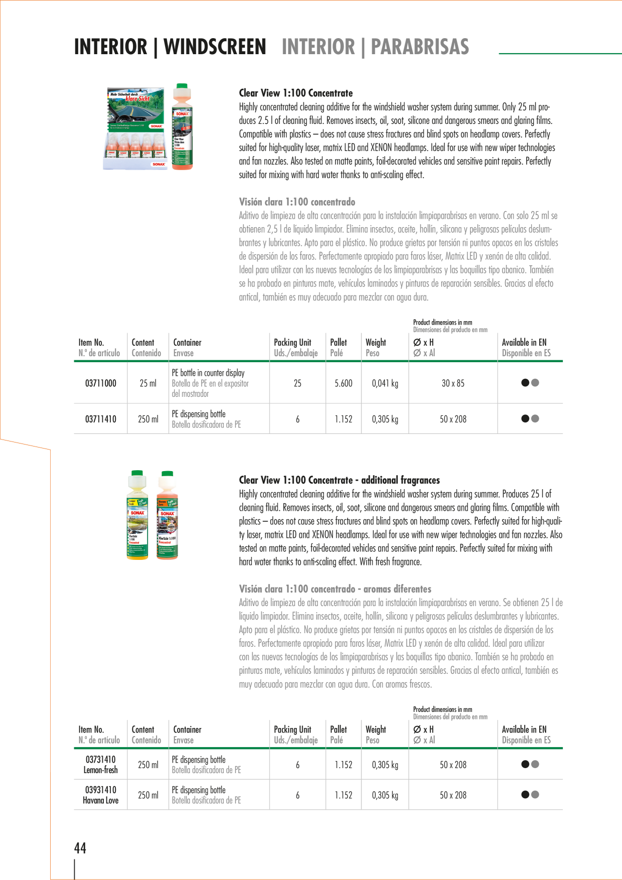 Catalog Overview Image