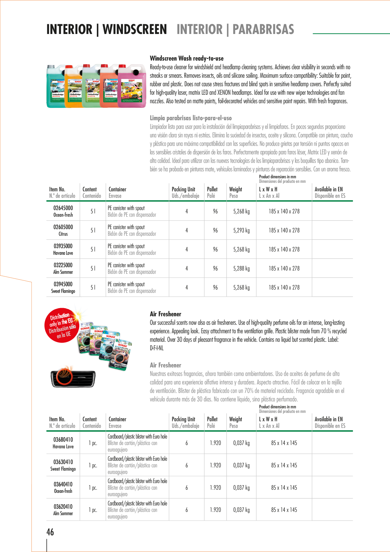 Catalog Overview Image