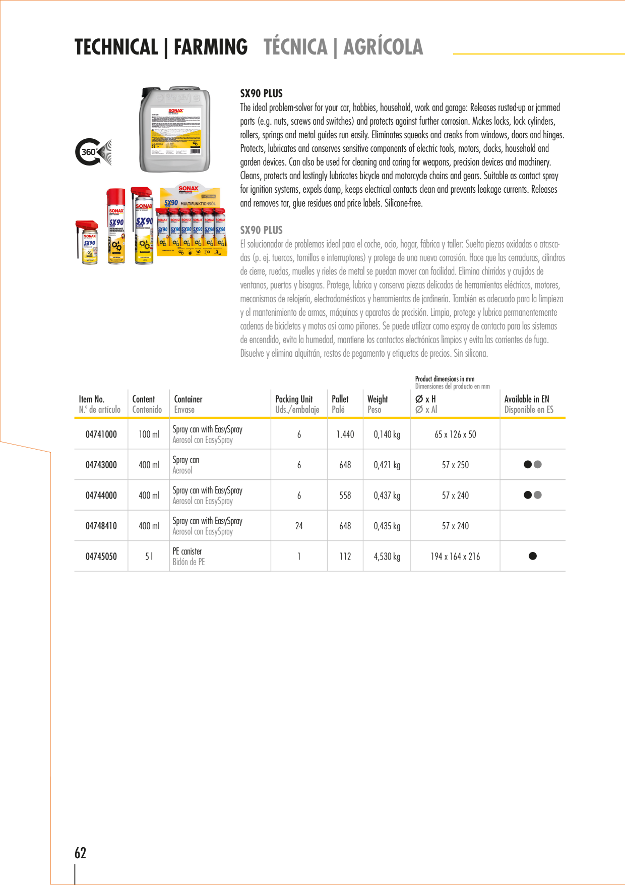 Catalog Overview Image