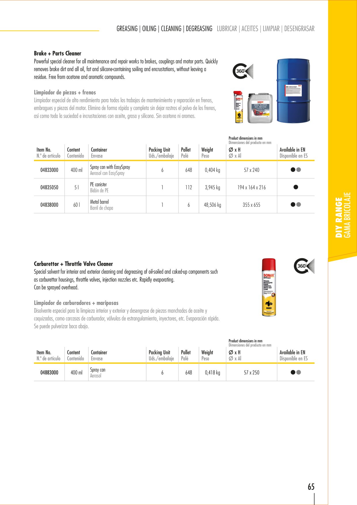 Catalog Overview Image