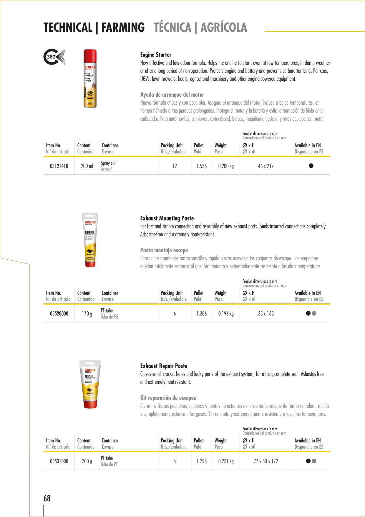 Catalog Overview Image