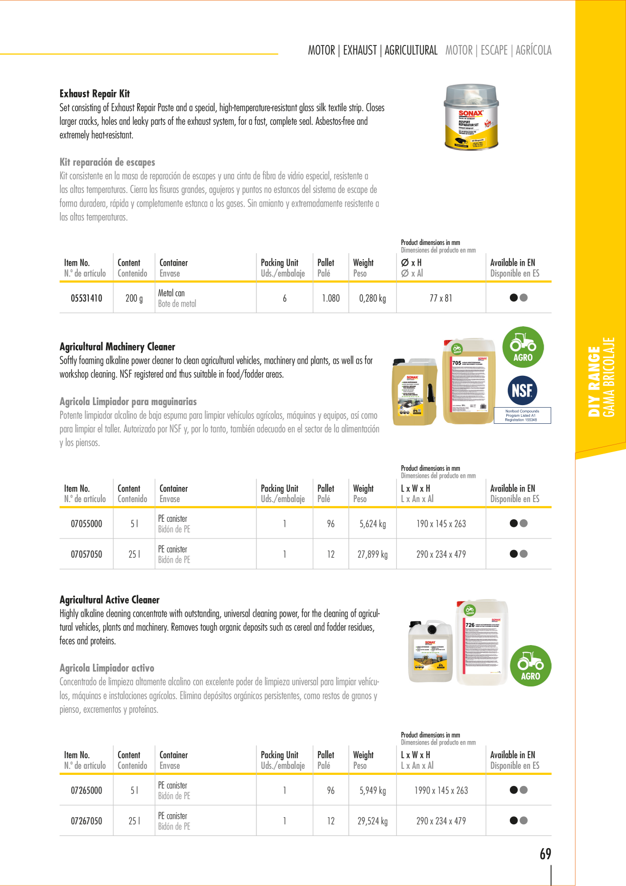 Catalog Overview Image