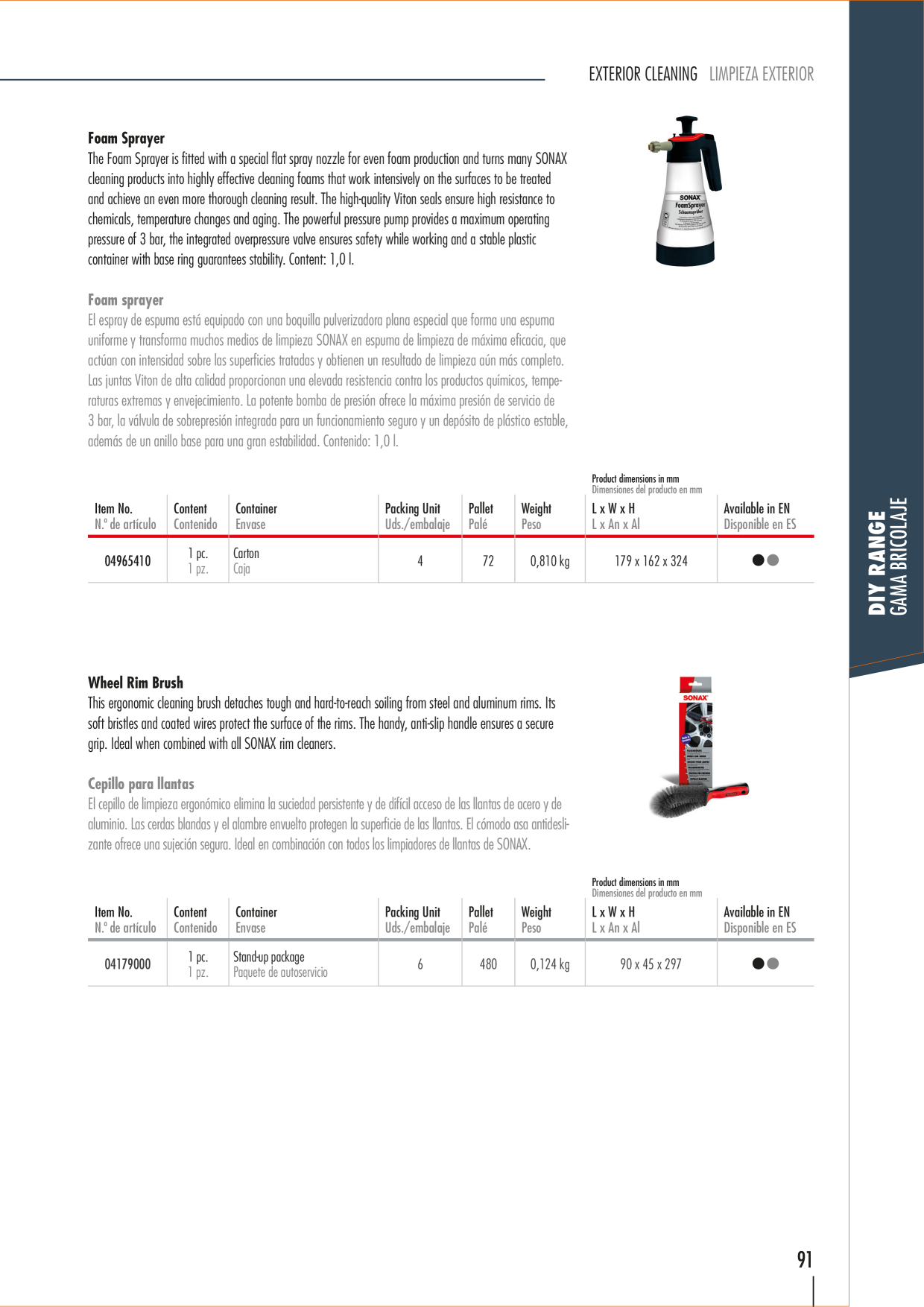 Catalog Overview Image