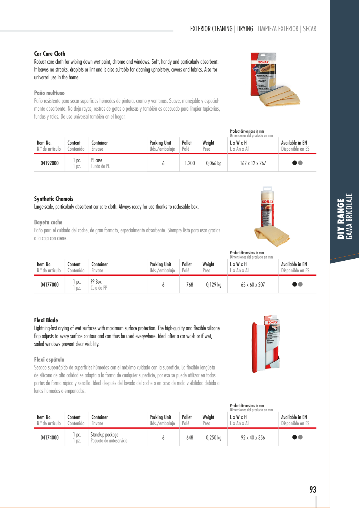 Catalog Overview Image