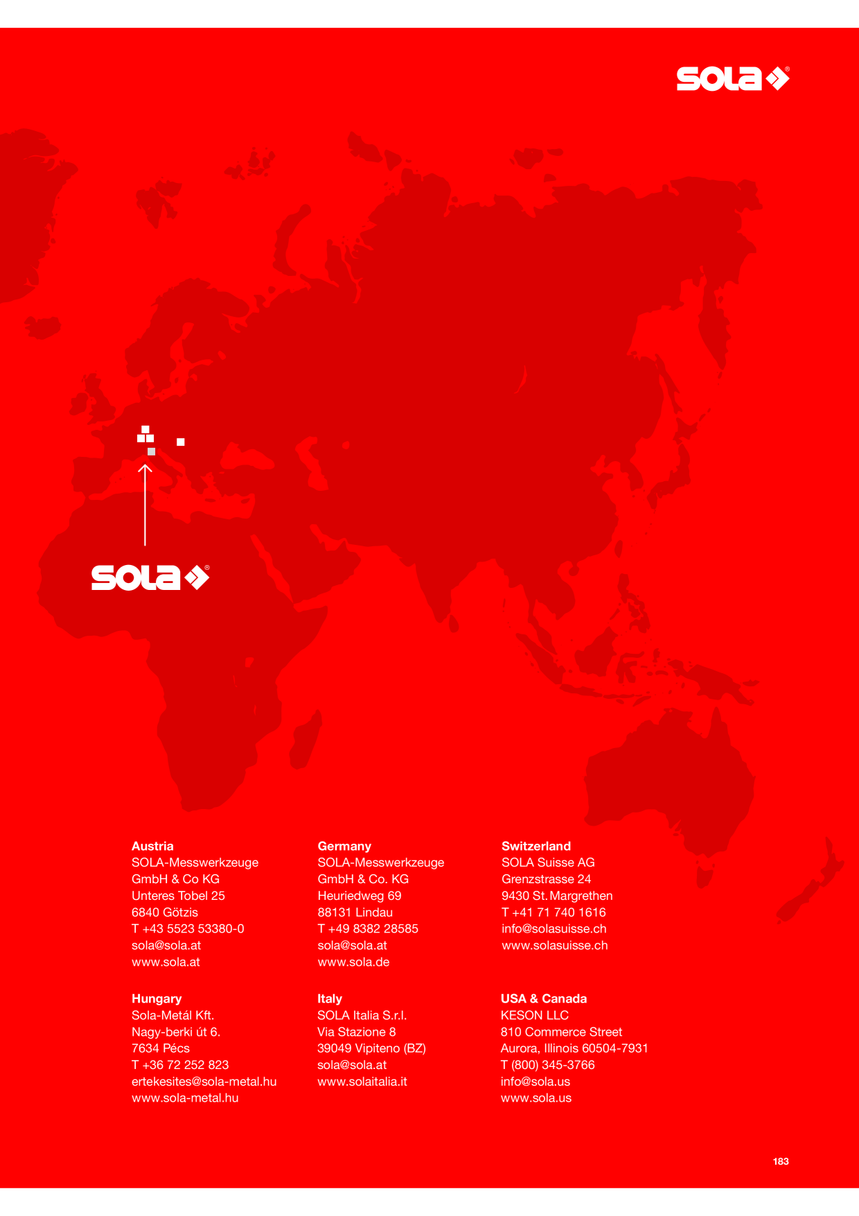 Catalog Overview Image