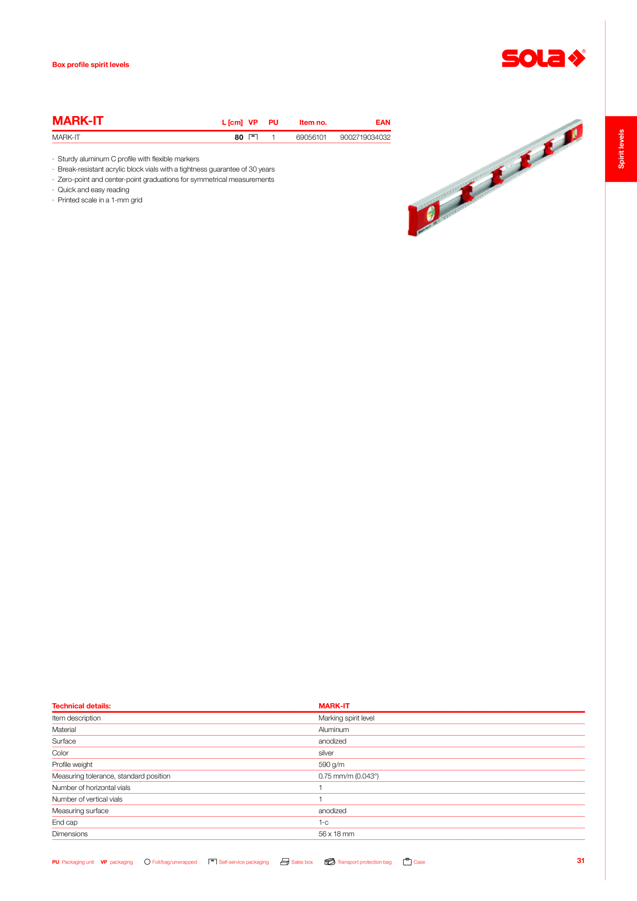 Catalog Overview Image