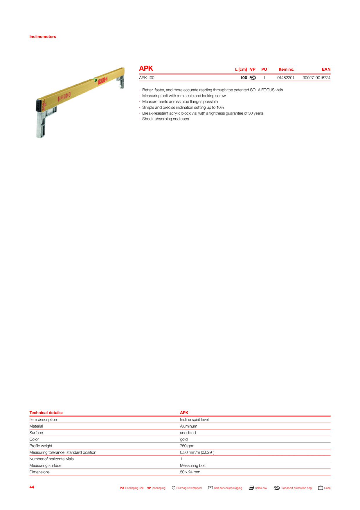 Catalog Overview Image