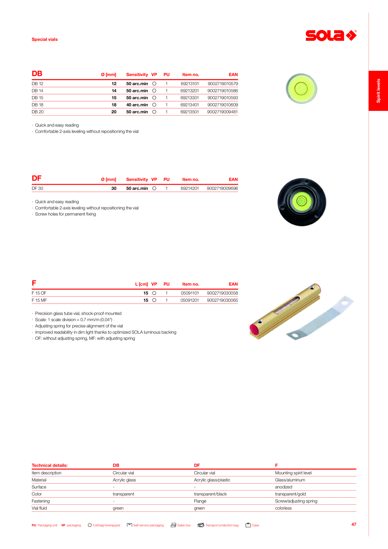 Eksempelbillede på katalog