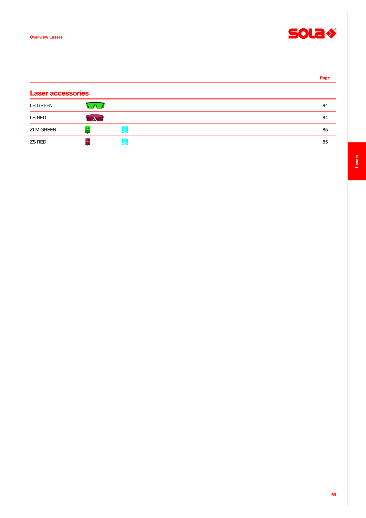 Catalog Overview Image