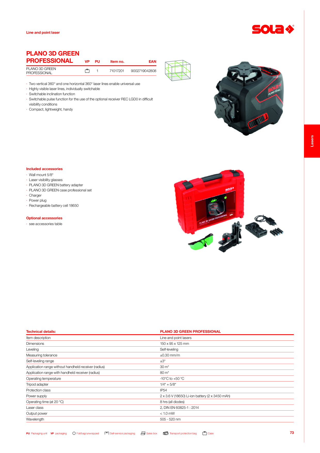 Catalog Overview Image