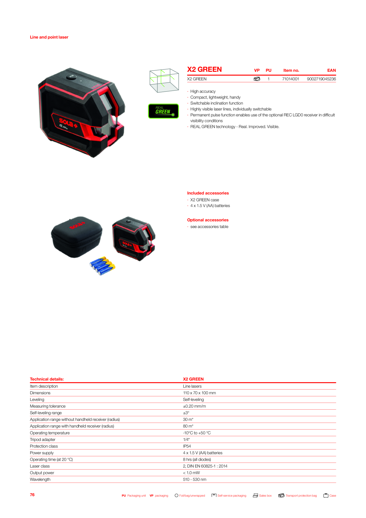 Catalog Overview Image