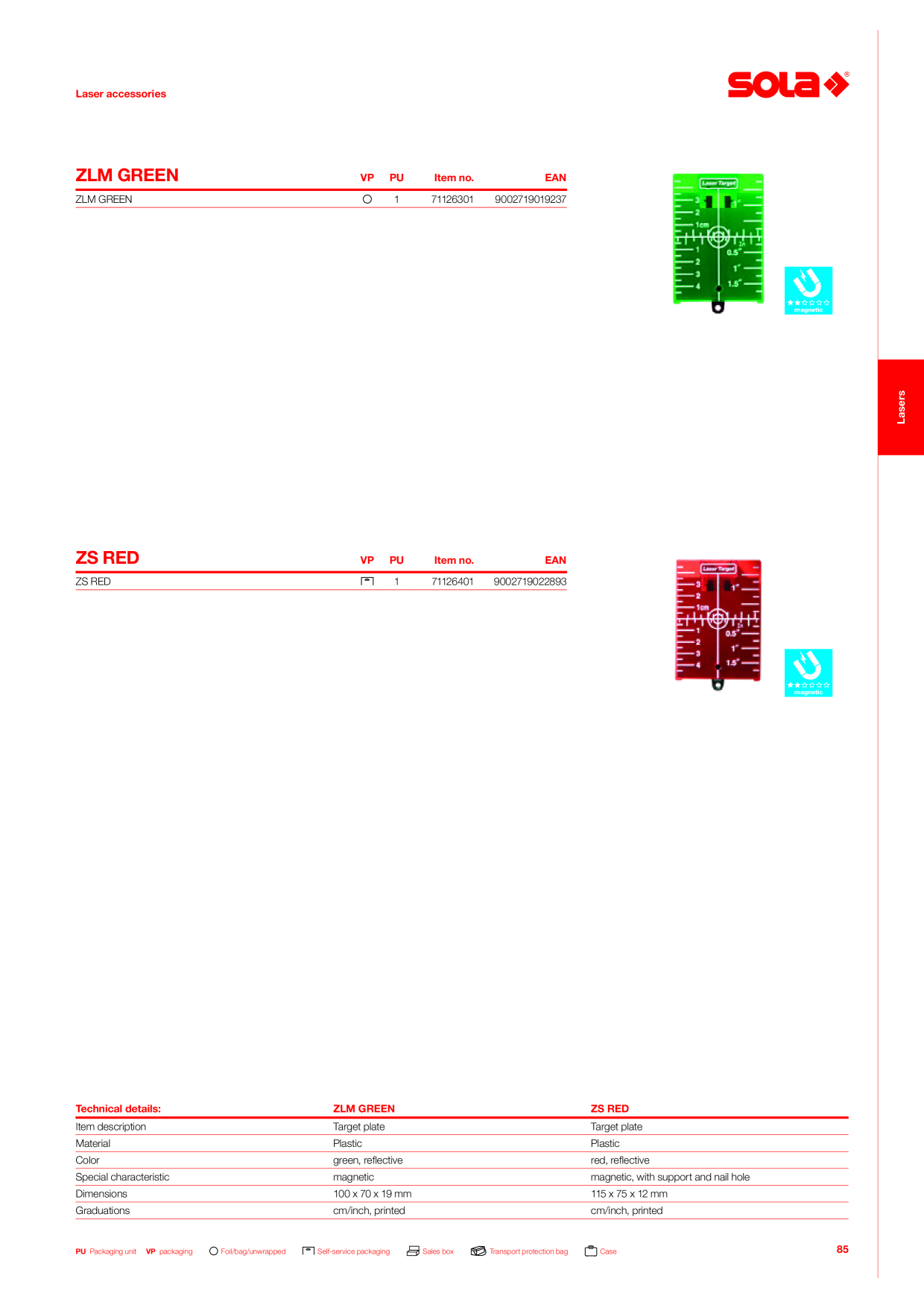 Catalog Overview Image