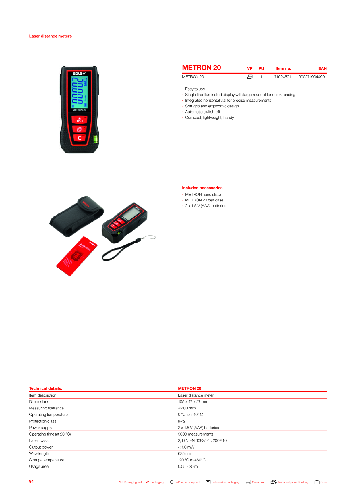 Catalog Overview Image
