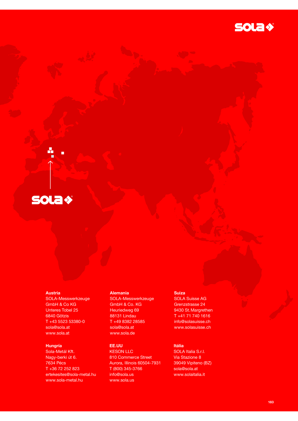 Catalog Overview Image