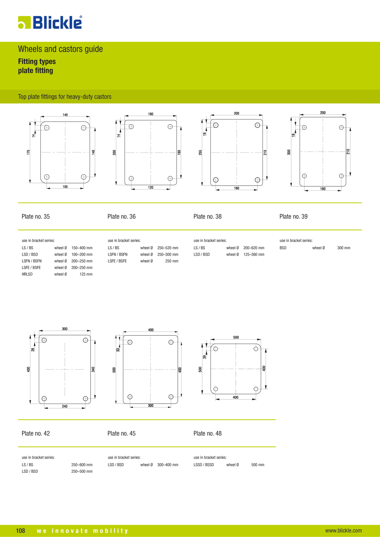 Catalog Overview Image